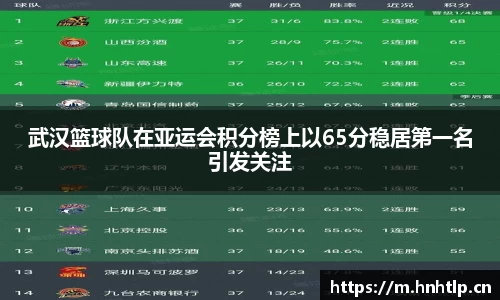 武汉篮球队在亚运会积分榜上以65分稳居第一名引发关注