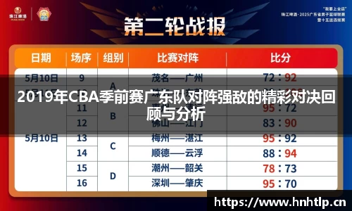 2019年CBA季前赛广东队对阵强敌的精彩对决回顾与分析