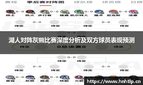 湖人对阵灰熊比赛深度分析及双方球员表现预测