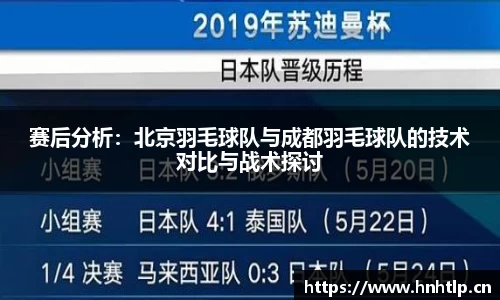 赛后分析：北京羽毛球队与成都羽毛球队的技术对比与战术探讨