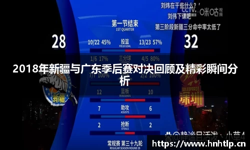 2018年新疆与广东季后赛对决回顾及精彩瞬间分析