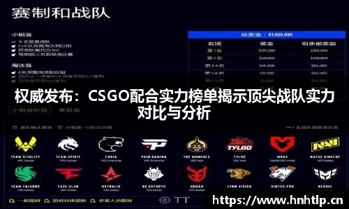 权威发布：CSGO配合实力榜单揭示顶尖战队实力对比与分析